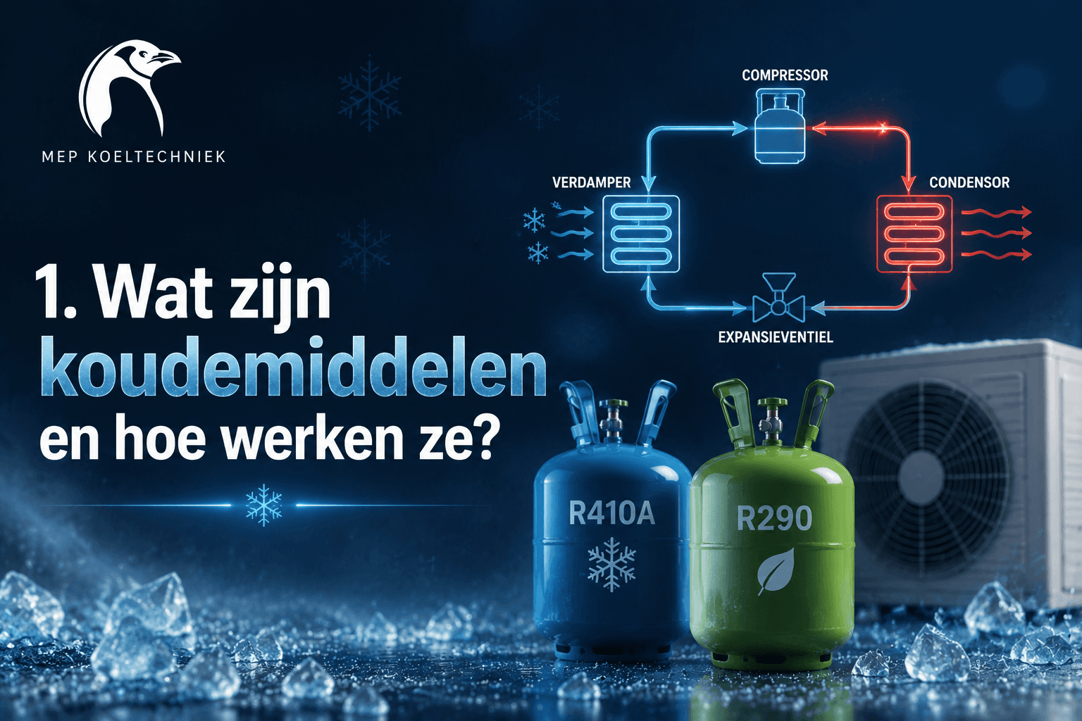 Wat zijn koudemiddelen en hoe werken ze?