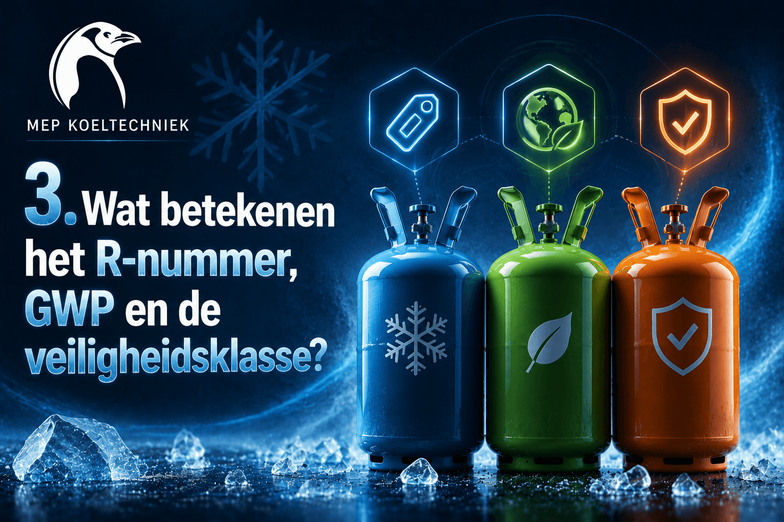 Wat betekenen het R-nummer, GWP en de veiligheidsklasse?