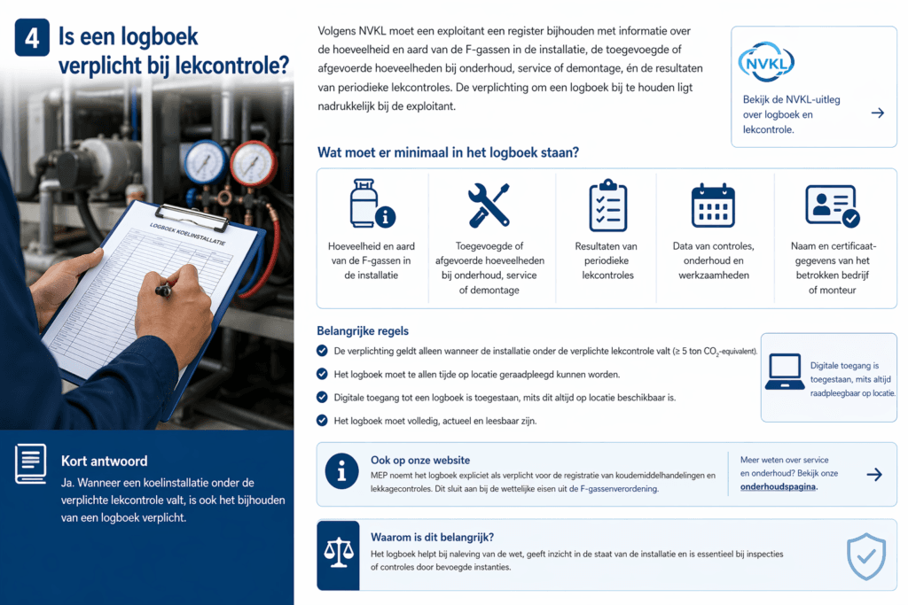 Is een logboek verplicht bij lekcontrole?