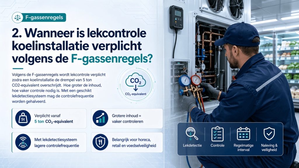 Wanneer is lekcontrole koelinstallatie verplicht volgens de F-gassenregels?