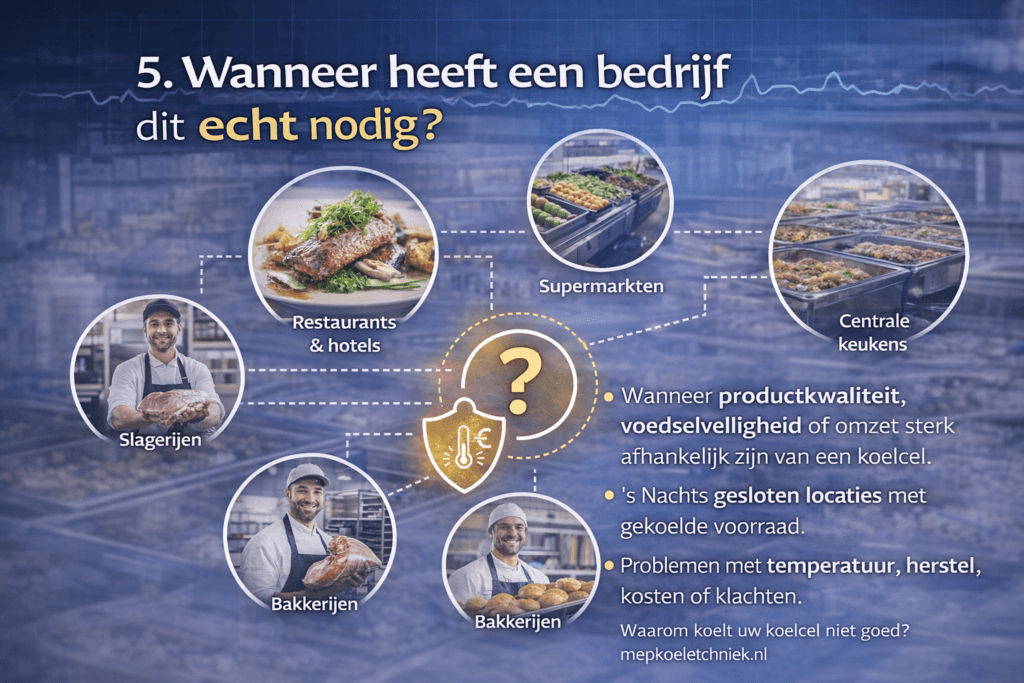 Wanneer heeft een bedrijf dit echt nodig?